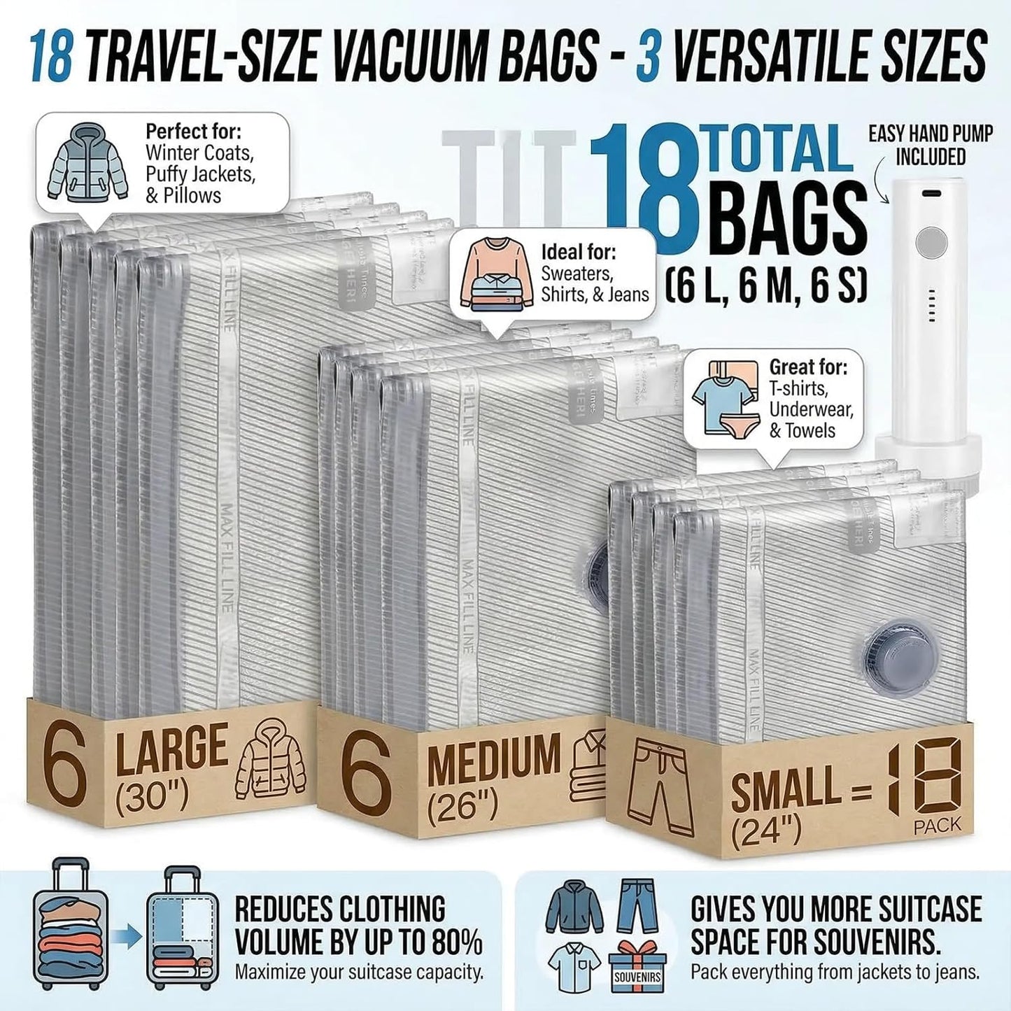 Travel Vacuum Bag Set with Rechargeable Cordless Pump – 3 Sizes, Airtight Dual-Zipper Seal, Space-Saving Compression