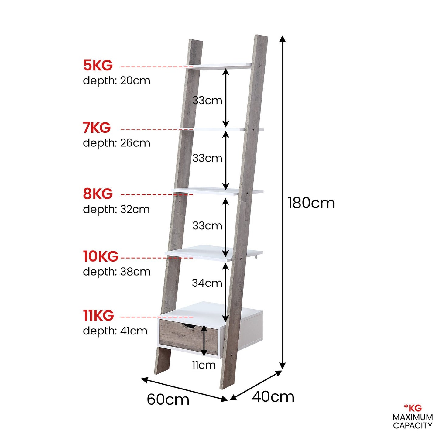Mira 5-Tier Ladder Shelf – Drawer Storage, White and Grey Oak Finish