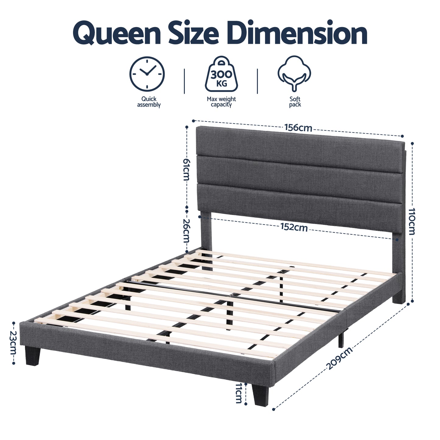Queen Upholstered Bed Frame – Geometric Headboard, Charcoal Grey Linen