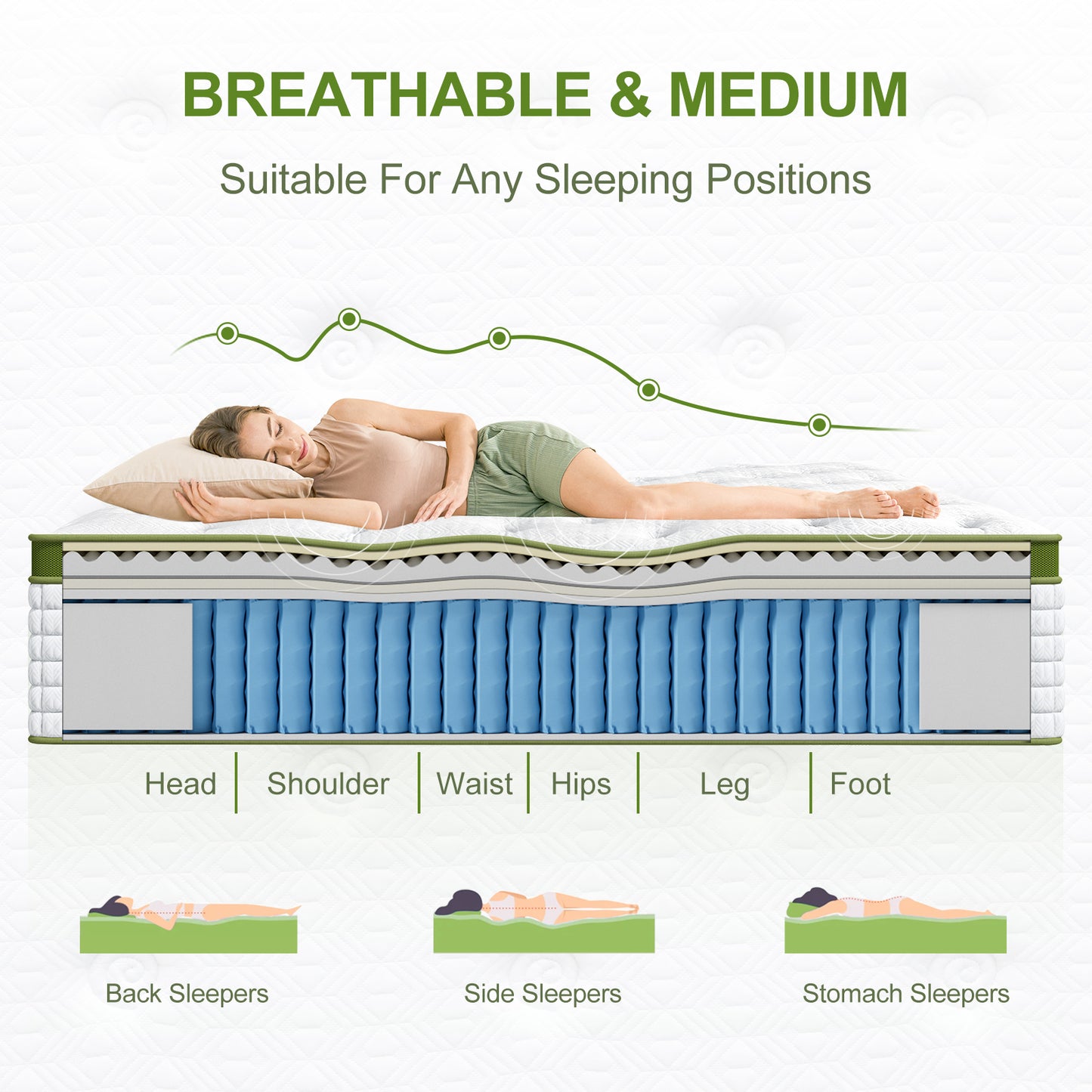 Double Bed Frame and Hybrid Mattress Bundle – White Upholstered with Headboard
