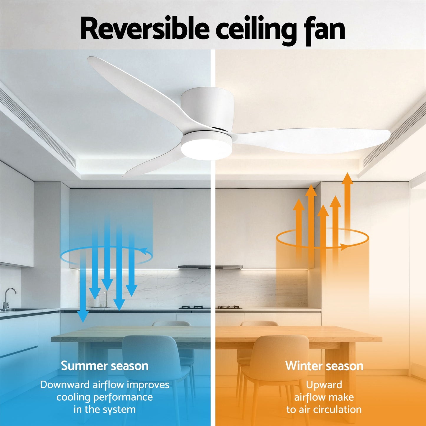 Ceiling Fan – 52" DC Motor, LED Light, Remote Control, White