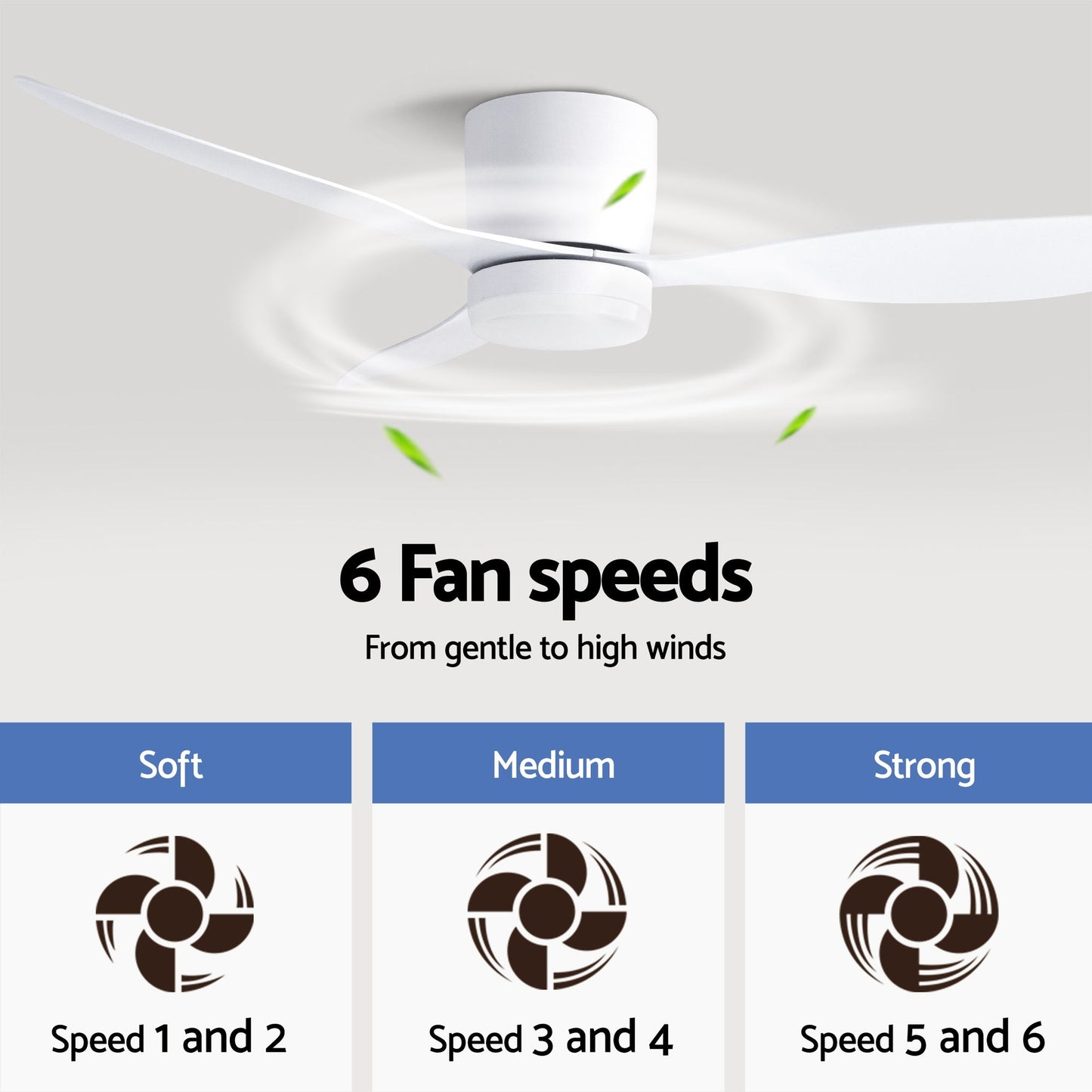 Ceiling Fan – 52" DC Motor, LED Light, Remote Control, White