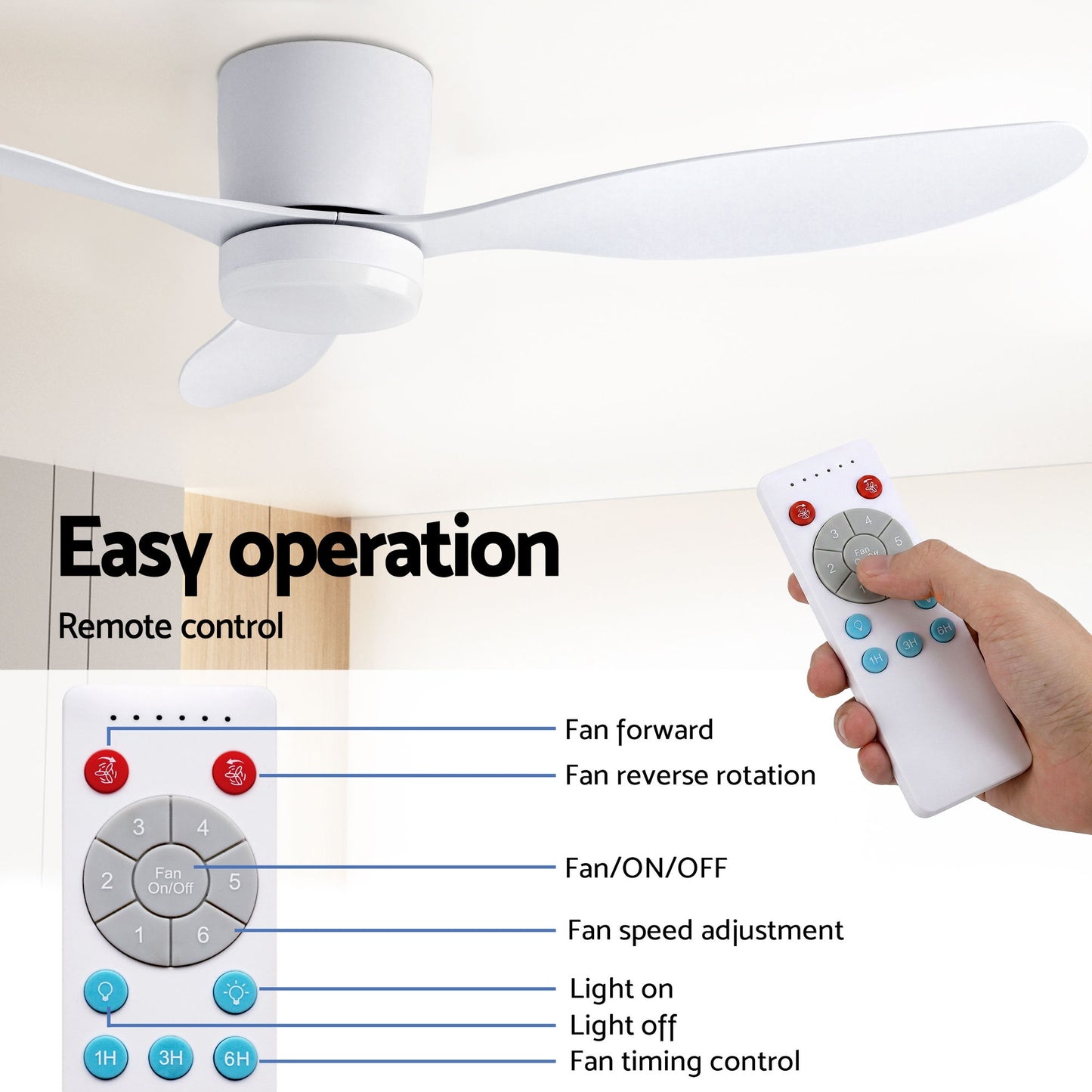 Ceiling Fan – 52" DC Motor, LED Light, Remote Control, White