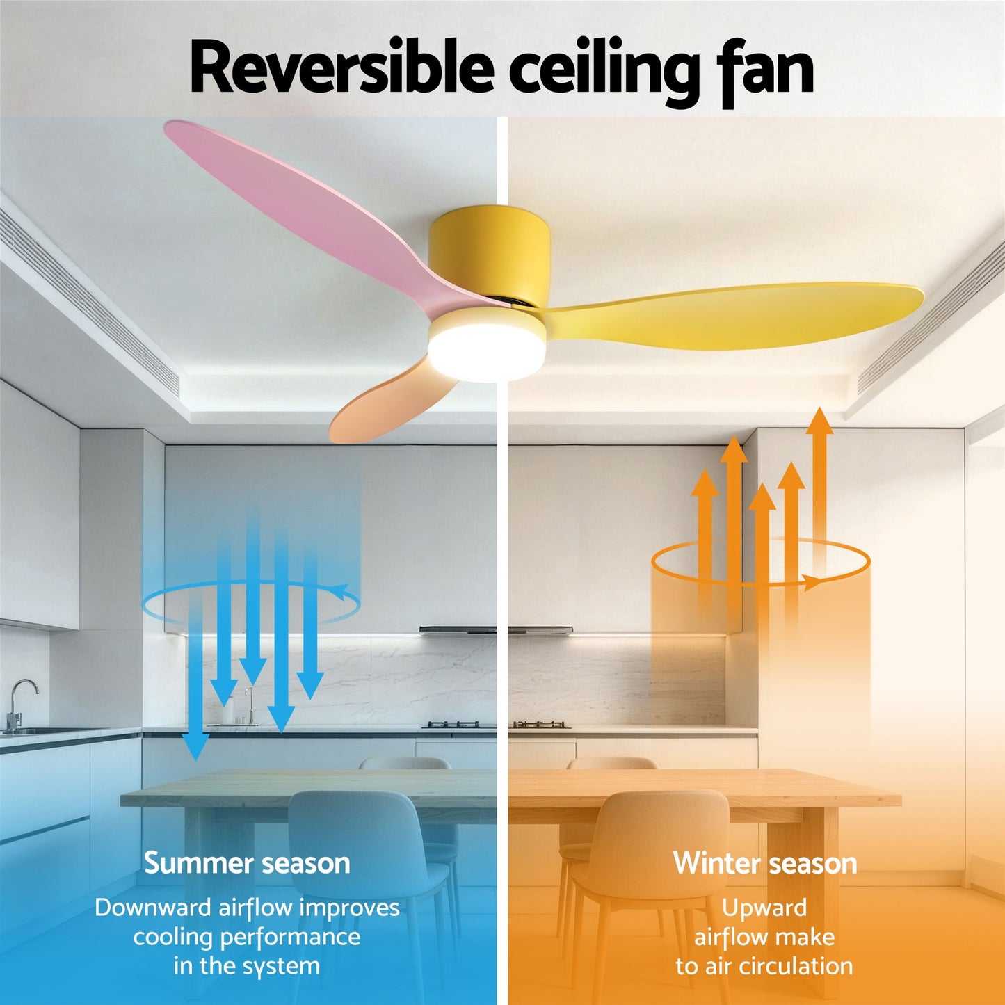 Ceiling Fan – 52" DC Motor, 3-Blade, Multicolor LED with Remote