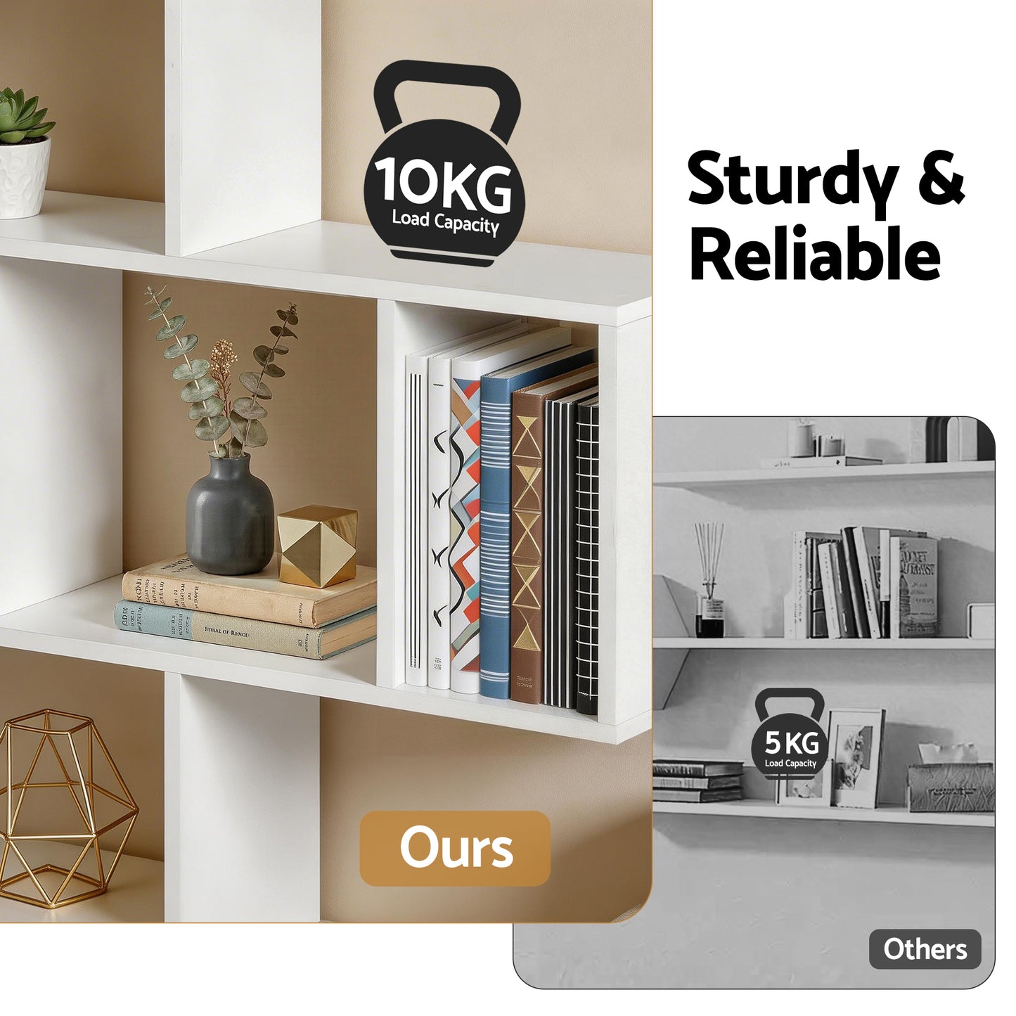 TWSC Floating Wall Shelf Bookshelf 3-Tier Display Storage Organiser White