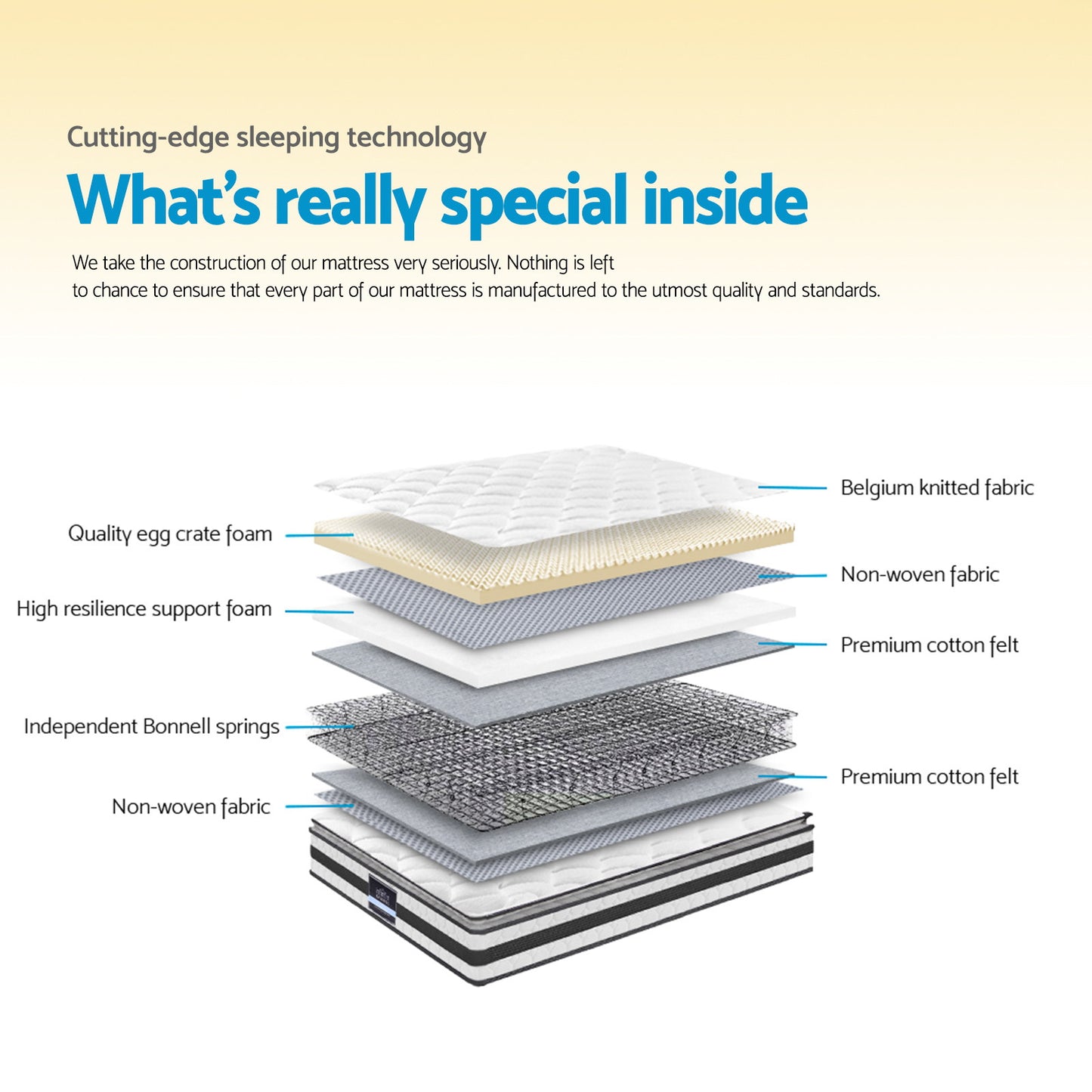 Normay Series Double Pillow Top Mattress – 21cm Medium Firm