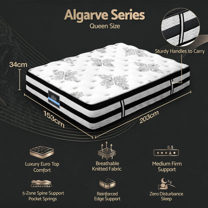 Giselle Bedding Euro Top Mattress – 34cm Medium Firm, Queen Size