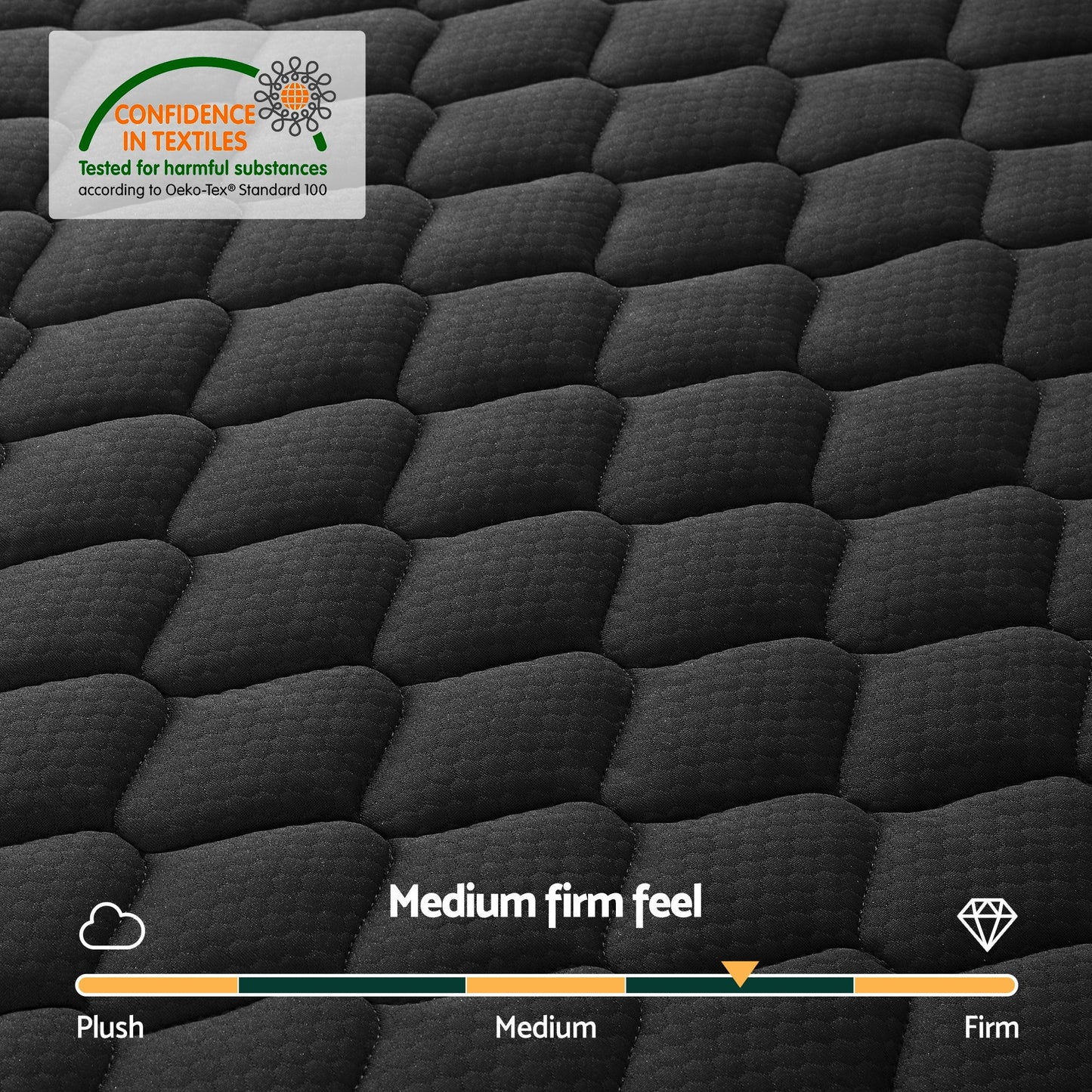 Muse Series Mattress – 34cm Medium-Firm 5-Zone Pocket Spring, King Single, Black Euro Top