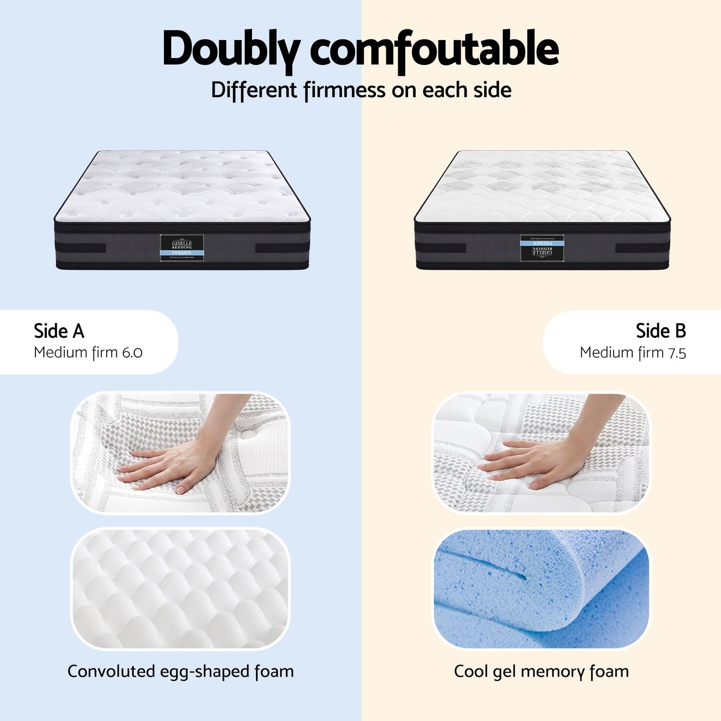 Luna Series Queen Mattress – Cool Gel Memory Foam, 36cm Thick