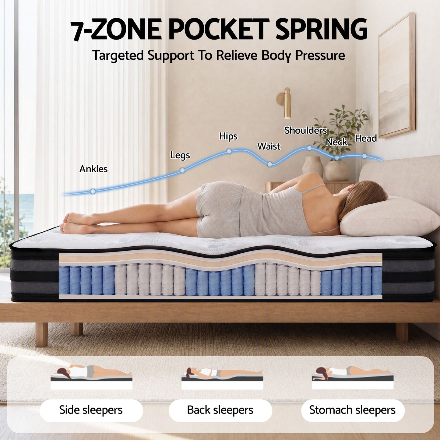 Luna Series Queen Mattress – Cool Gel Memory Foam, 36cm Thick