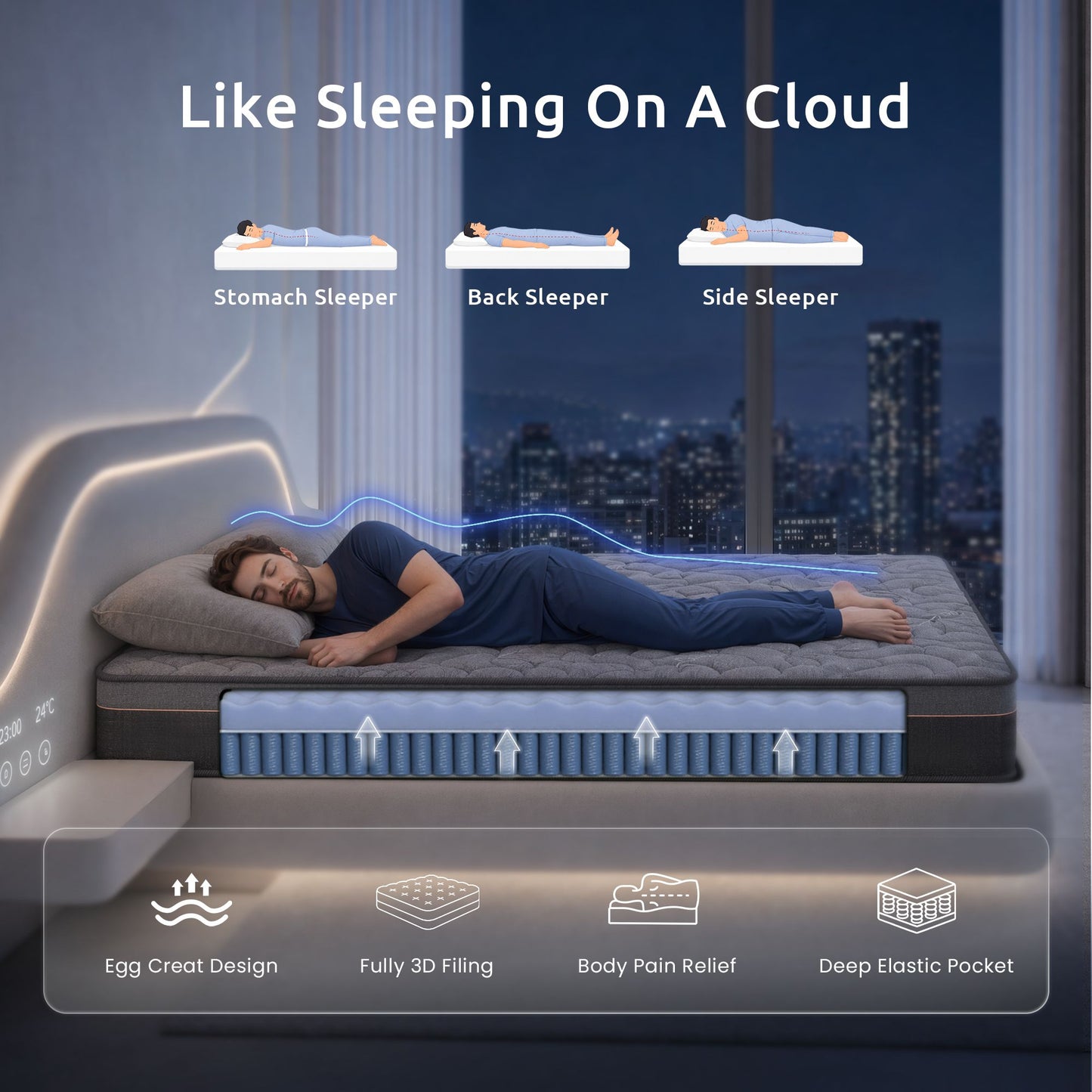 Double Hybrid Mattress – 25cm Pocket Spring with Bamboo Charcoal Fabric and Egg Crate Foam