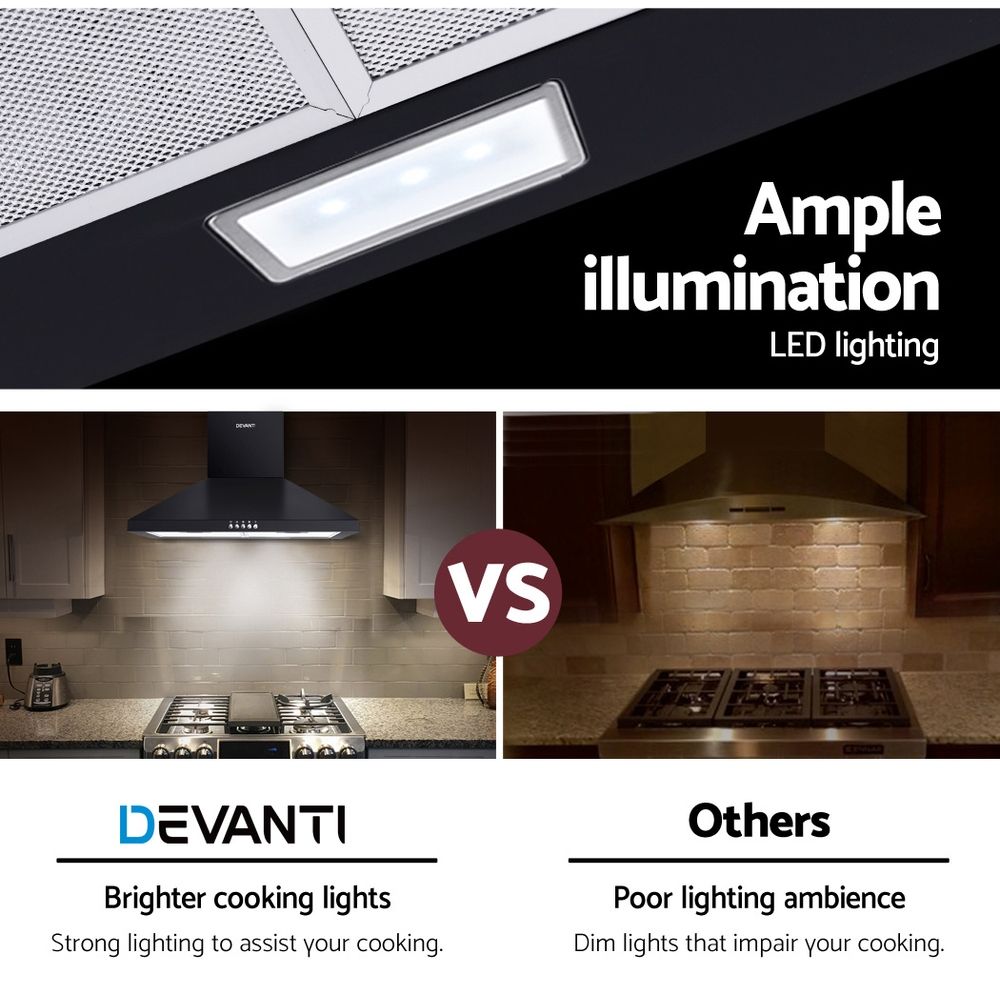 Range Hood – High Performance, 600mm Black Powder-Coated Steel