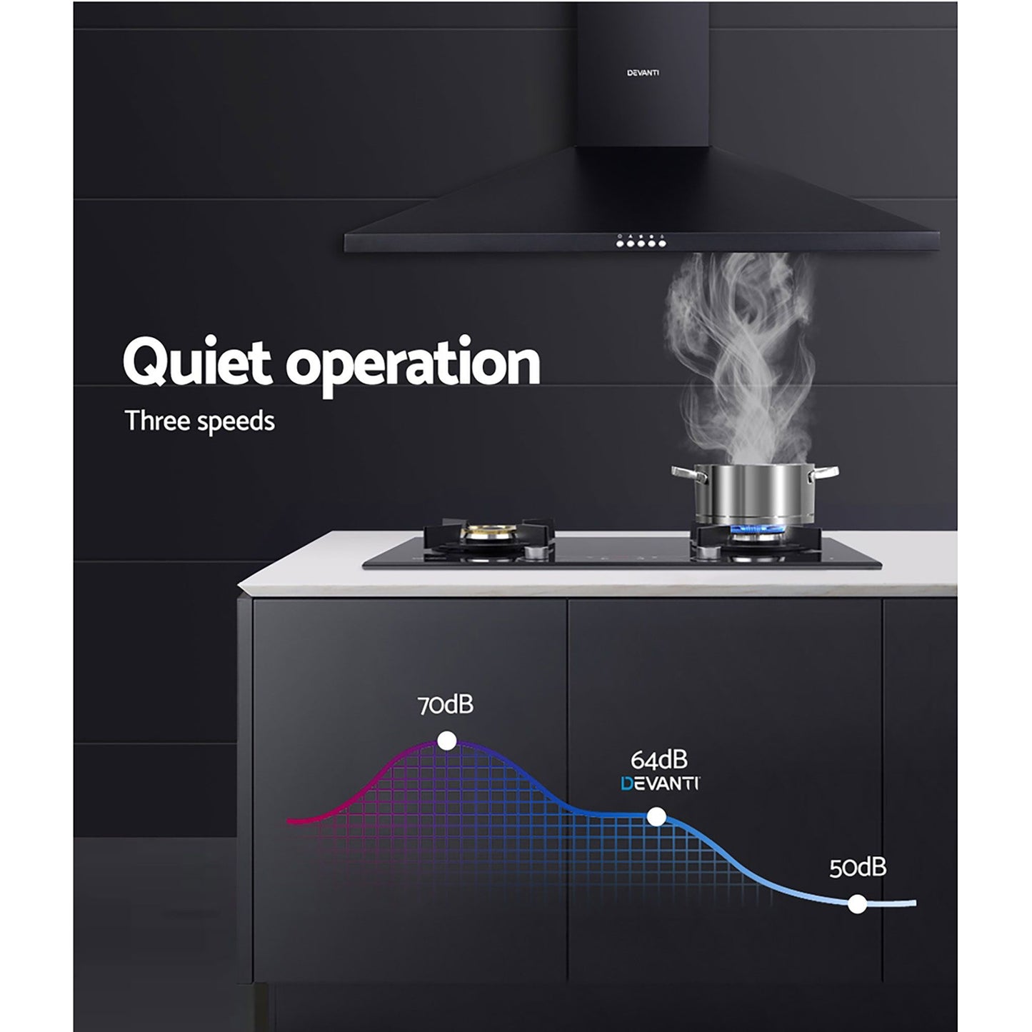 Range Hood – High Performance Extraction, 90cm Black