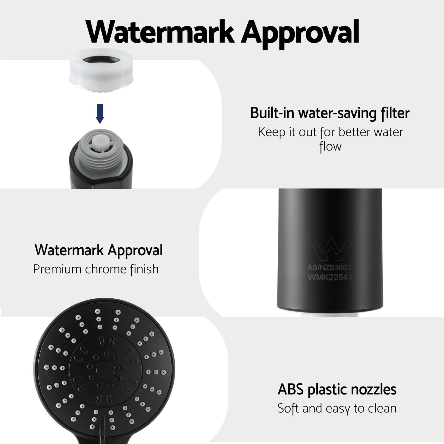Handheld Shower Head – 4.5" Round, Matte Black, Water-Saving Filter