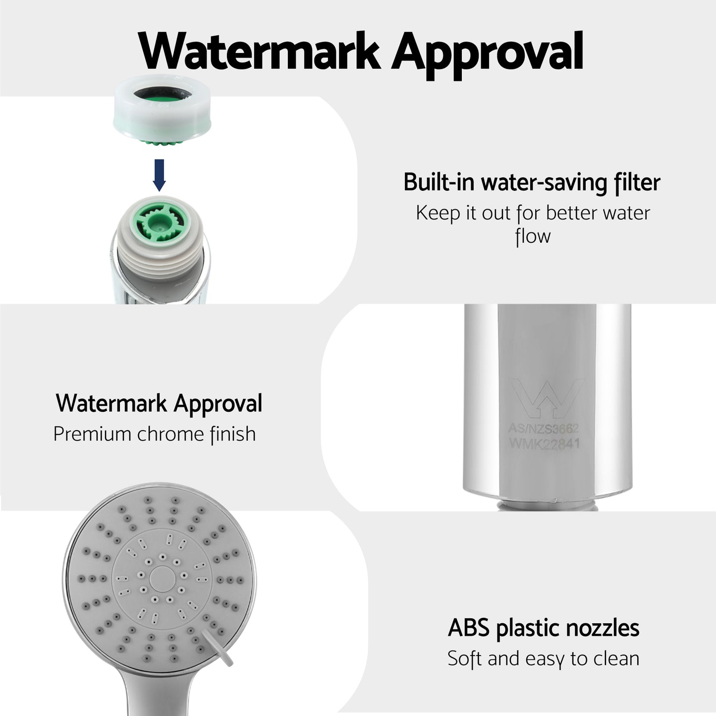 Handheld Shower Head – 5 Spray Modes, 4.5" Chrome Finish