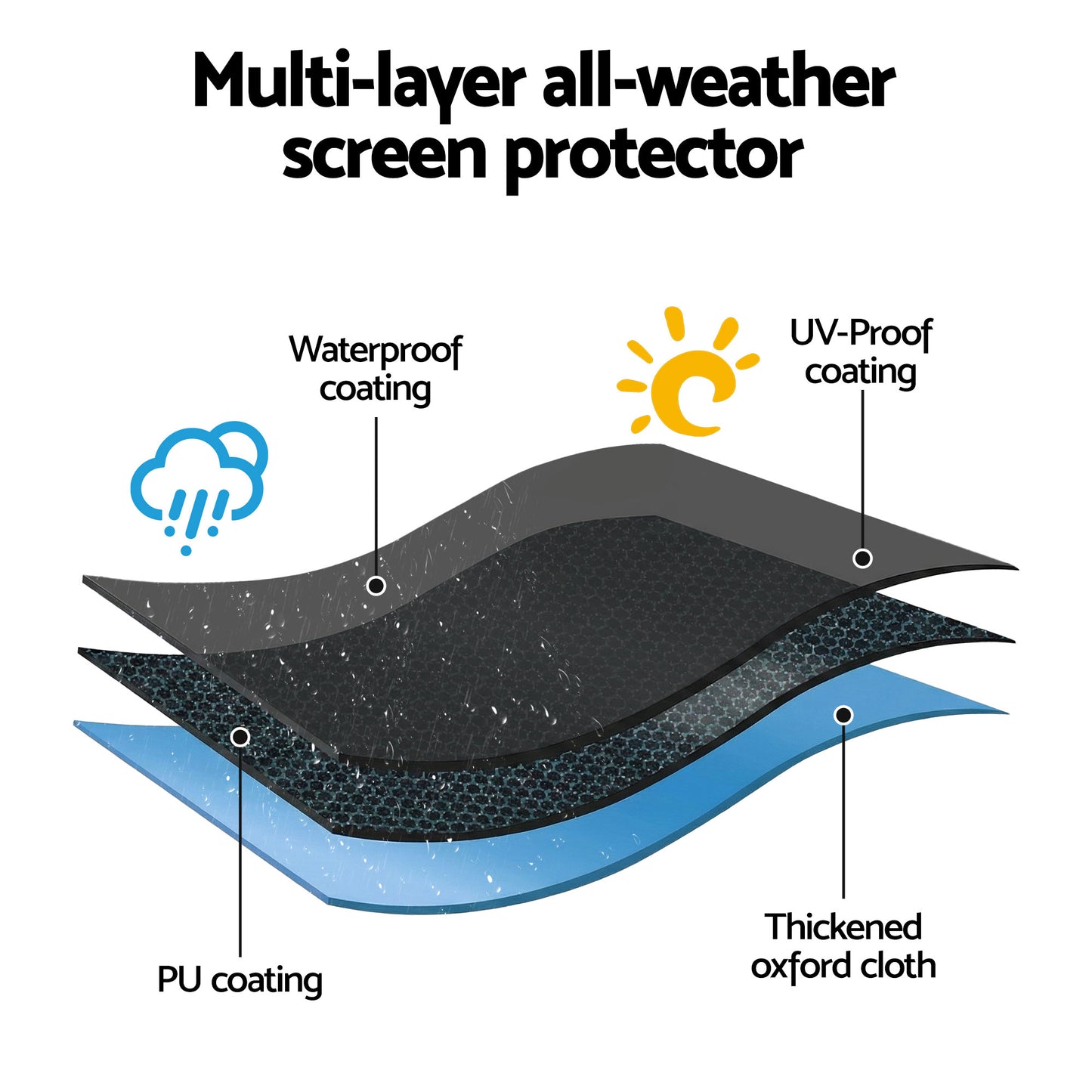 TV Cover – Waterproof Outdoor Protector for 55-58 Inch TVs, Black PVC Oxford Cloth