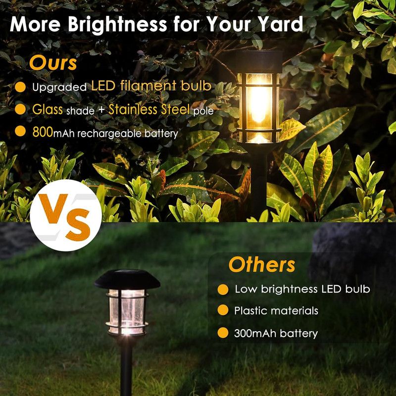 Solar Pathway Lights, 8 Pack LED Solar Lights Outdoor Waterproof, Glass Metal Garden Lighting for Yard Path Landscape Lawn Walkway Driveway, 3000K