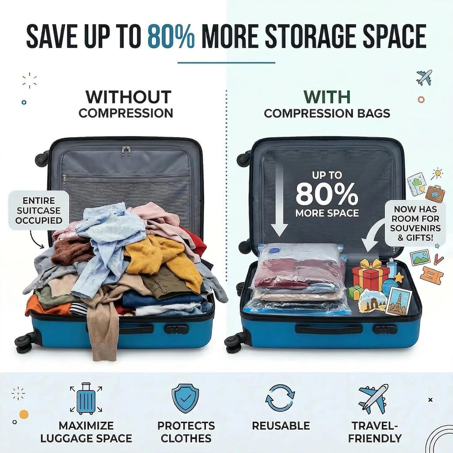 Travel Vacuum Bag Set with Rechargeable Cordless Pump – 3 Sizes, Airtight Dual-Zipper Seal, Space-Saving Compression