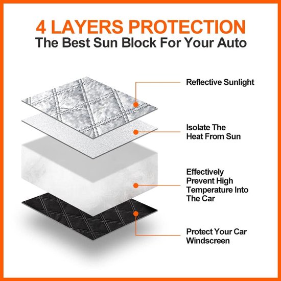 Car Sunshade – Anti-Ice, UV Protection, Dustproof, Snowproof – Universal Fit