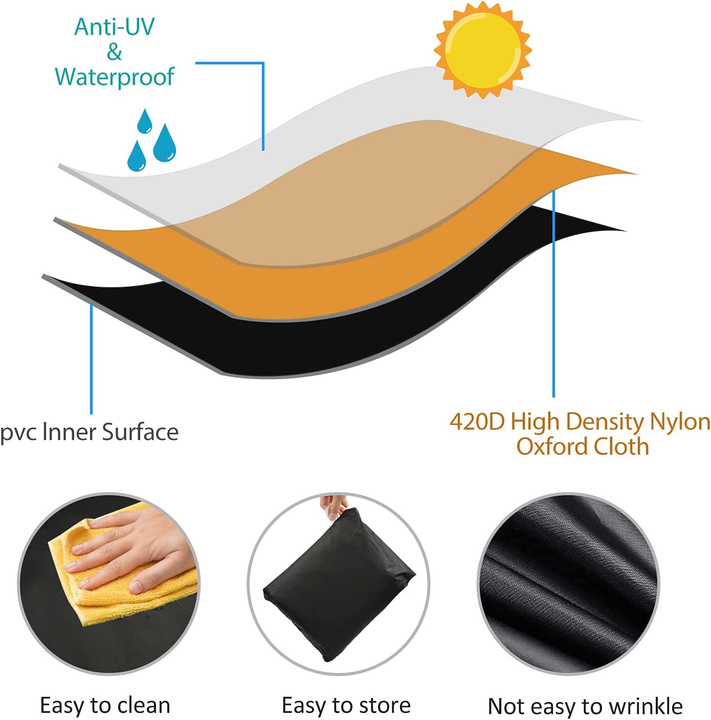 Rectangular Patio Table Cover – Heavy Duty Waterproof, 47" x 47" x 29"