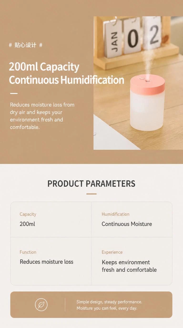 4 Pack USB Humidifier White, Bulk Holiday Gift