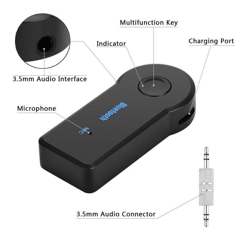 Wireless Bluetooth to Aux 3.5mm Car Music Receiver – Bluetooth 5.0, Compact Design