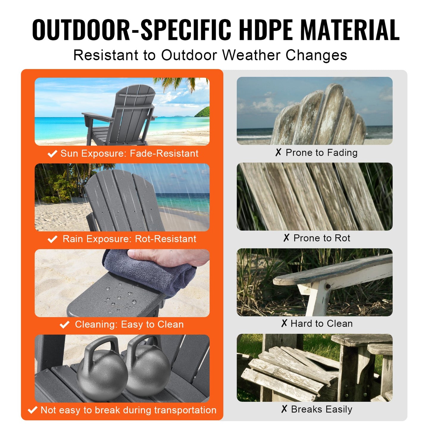 Adirondack Folding Chair Set – All-Weather Plastic with Cup Holder, Gray