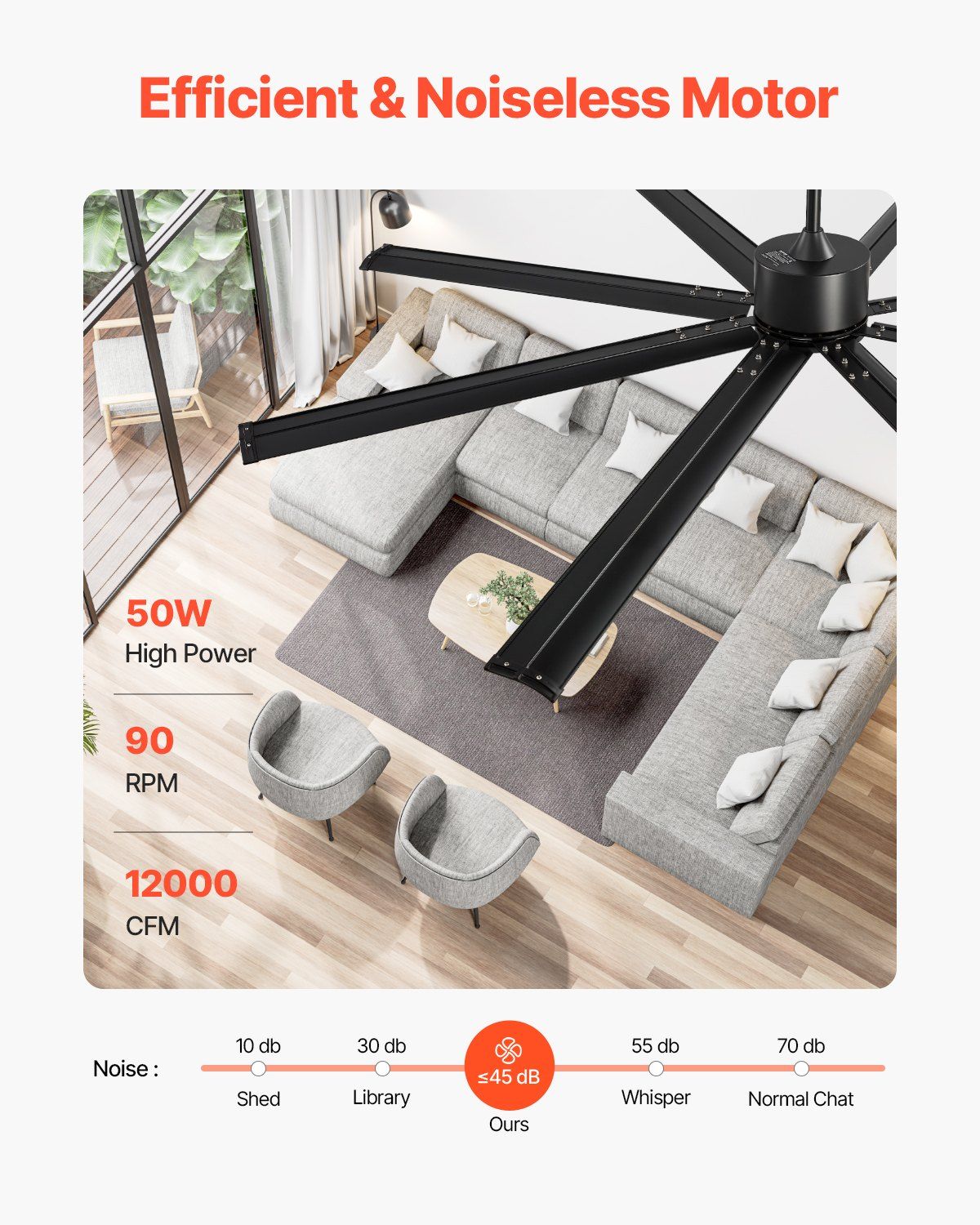 213 cm Ceiling Fan No Light, 6-Speed Remote Control, Aluminum 8-Blade, Reversible DC Motor, Modern Low Profile Flush Mount Exterior Fan for Bedroom, Living Room, Patio, Indoor/Outdoor, Black
