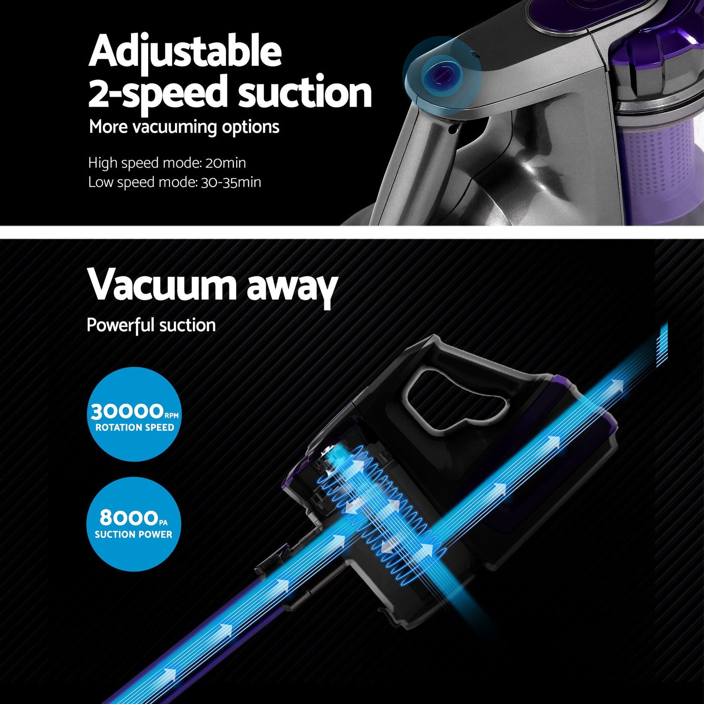 Devanti Stick Vacuum Cleaner – Cordless Bagless 150W, Purple